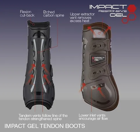 Guêtres LeMieux Impact Responsive Gel pour cheval